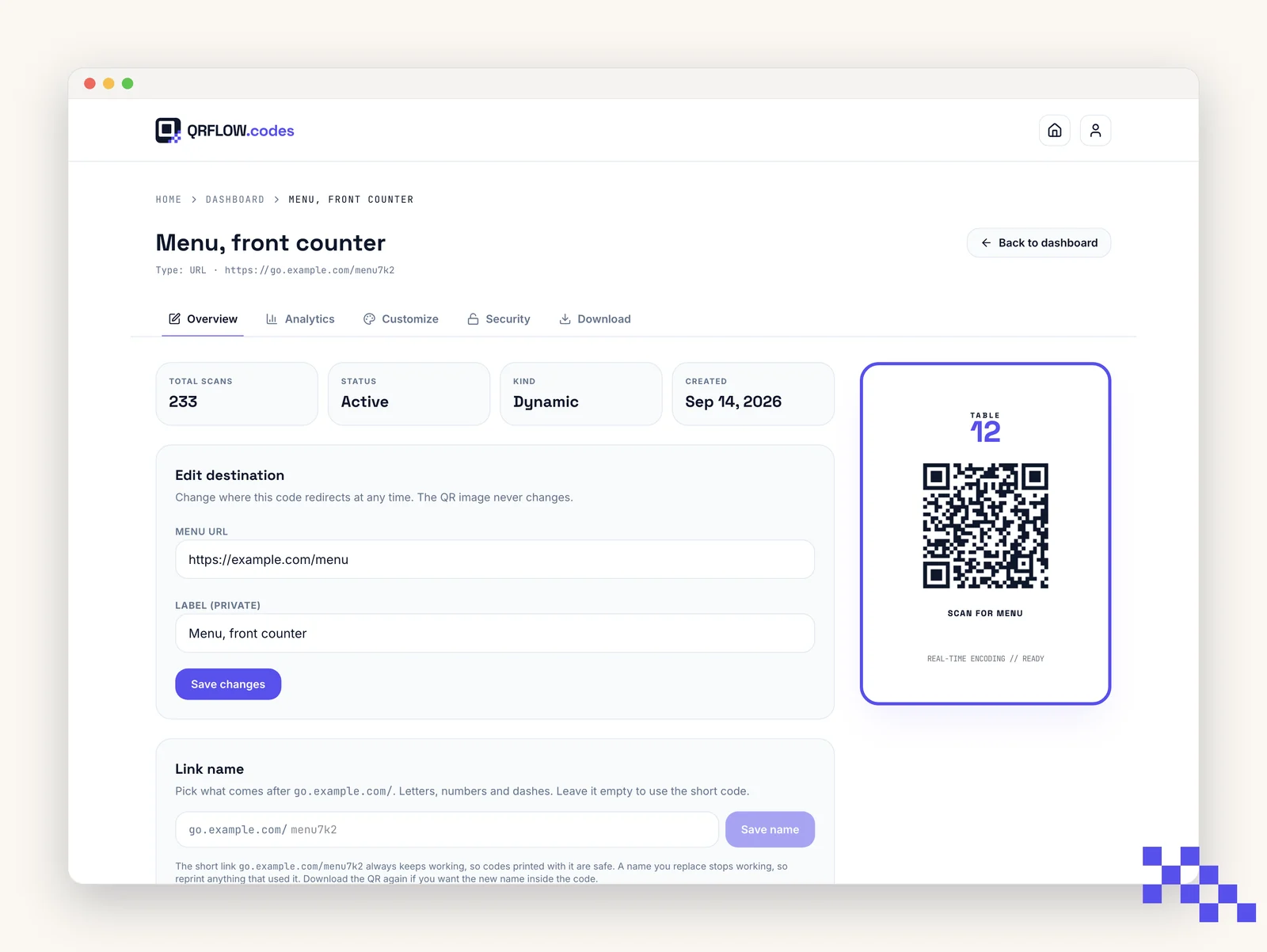 Code overview page with the Edit destination panel and the short link