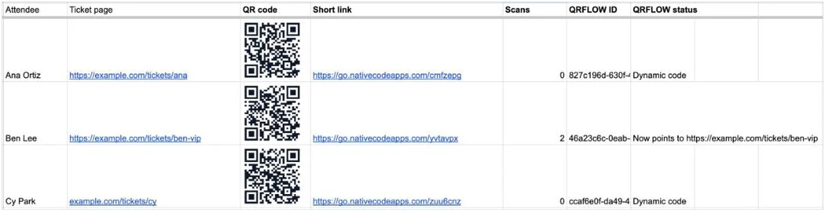 Sheet rows where one code's status reads Now points to a new ticket address